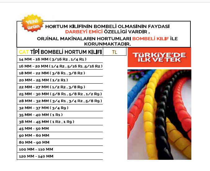 CAT TİPİ BOMBELİ HORTUM KILIFI