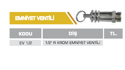 EMNİYET VENTİLİ