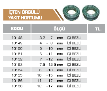 İÇTEN ÖRGÜLÜ YAKIT HORTUM