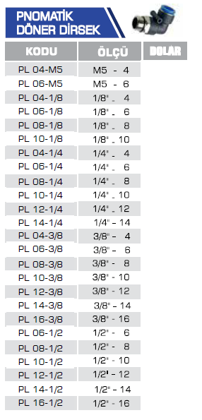 PNOMATİK DÖNER DİRSEK