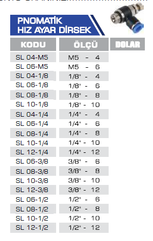 PNOMATİK HIZ AYAR DİRSEK