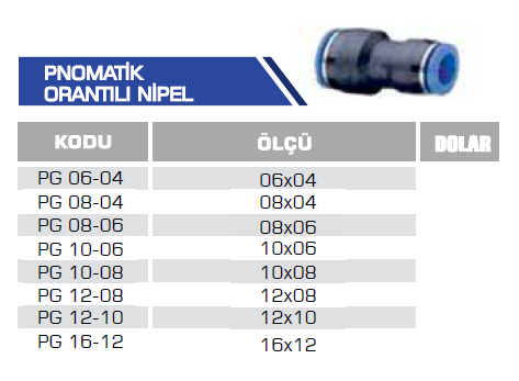 PNOMATİK ORANTILI NİPEL