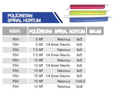 POLİÜRETAN SPİRAL HORTUM