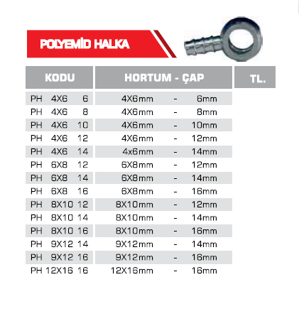 POLYEMİD HALKA