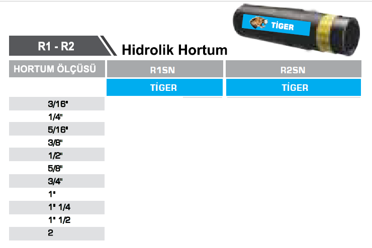 R1 - R2 HİDROLİK HORTUM