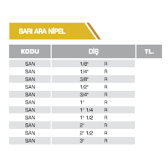 SARI ARA NİPEL