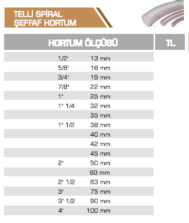 TELLİ SPİRAL ŞEFFAF HORTUM