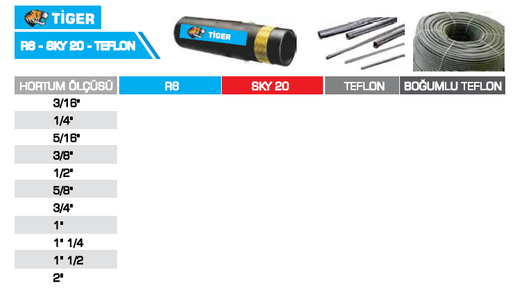 TİGER R6 -SKY20 TEFLON